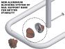 Blocking system for better stability