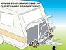 Bike rack pivots to allow access to caravan front box