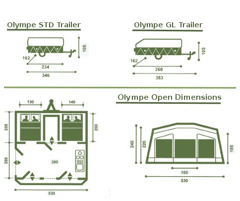 Trigano Olympe trailer tent specifications