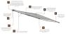 Fiamma are the cutting edge of Awning design and development