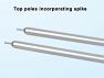 Top poles incoporating spike