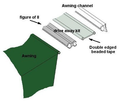 Drive-away Fixing Kit - 6mm to 6mm (240cm)