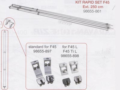 Fiamma ZIP Kit Rapid Set F45