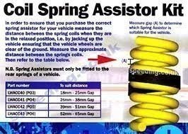 Coil Spring Assistor kit PO3 18mm-25mm