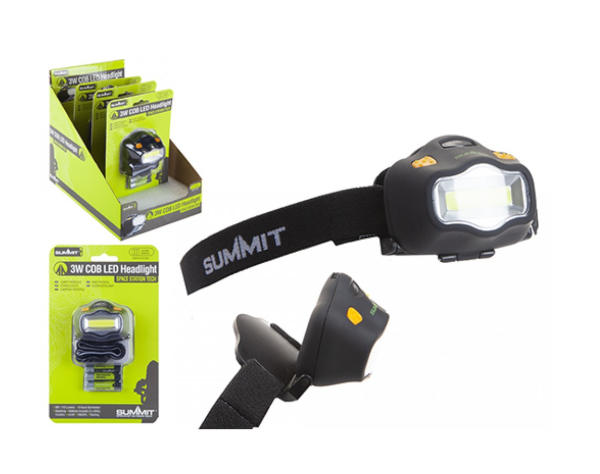 Summit COB 3W Headlamp