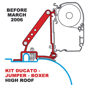 Fiamma Kit Ducato High Roof B4 03-2006