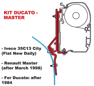 Fiamma Kit Ducato - Master AFT 03/98