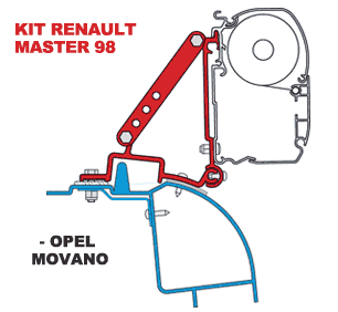 Fiamma Kit Renault Master 97-2010