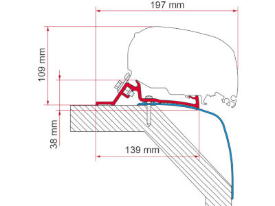 Fiamma F65 Kit Laika Rexosline / Kreos 09