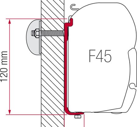 Fiamma Adapter Kit AS 120