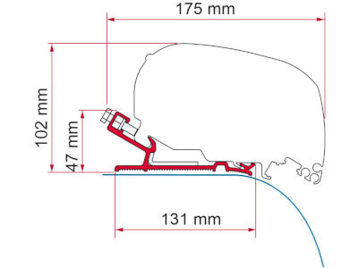 Fiamma F65 Kit Autocruise