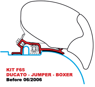 Kit F65 - Ducato High Roof B4 06-2006 (Low Profile)