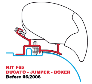 Kit F65 - F65 S Ducato B4 06-2006