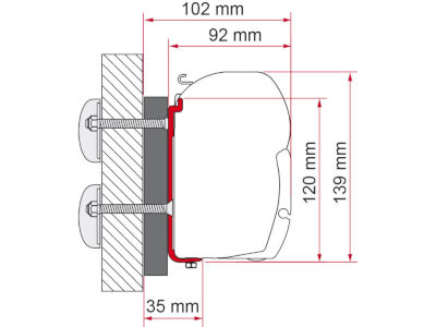 Fiamma Kit F45 Dethleffs Globebus