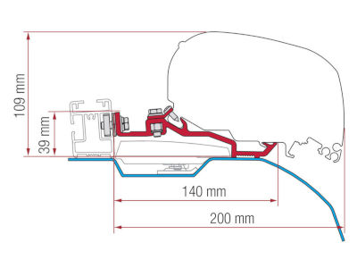 Fiamma Kit F80 Ducato Thule Smart Clamp