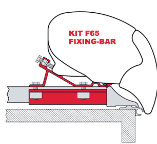 Kit F65 - F65 S Fixing-Bar