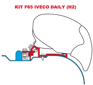 Kit F65 - F65 S Iveco Daily (H2)