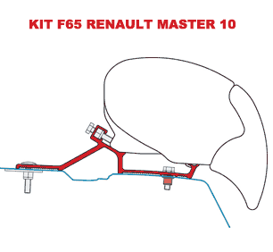 Fiamma Kit F65 / F80 Renault Master 10 H2 After 2010
