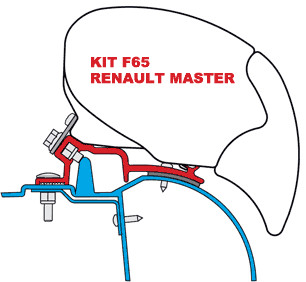 Kit F65 - F80 Renault Master