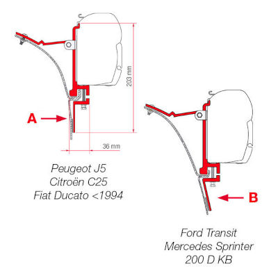 Fiamma Kit Van Adapter