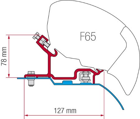 Fiamma F65 Kit Ducato H3 After 06/2006