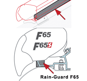 Fiamma Rain Guard F65 - 50cm