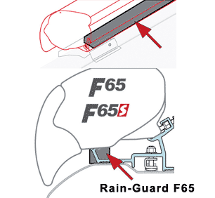 Fiamma Kit Rain Guard F65 - F65 S