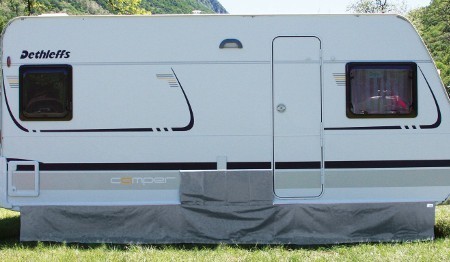 Fiamma Awning Skirting - Caravan