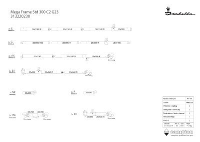 Isabella Mega Frame 300 Standard C2 23 MegaFix