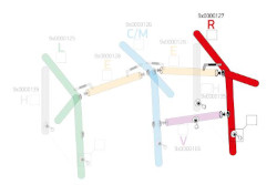 Isabella Air Cirrus Tube R