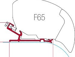 Fiamma F65 Kit Autocruise