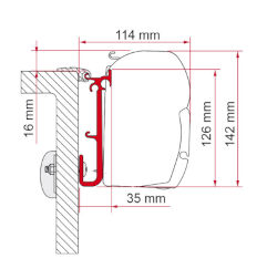 Fiamma Kit Caravan (touring)